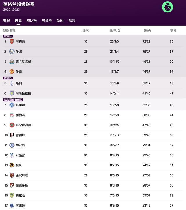 亚洲成人av在线